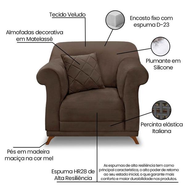 Imagem de Kit 2 Poltronas e Sofá Living 2 Lugares 1,80m Vênus Veludo Marrom Pés Castanho - Pallazio