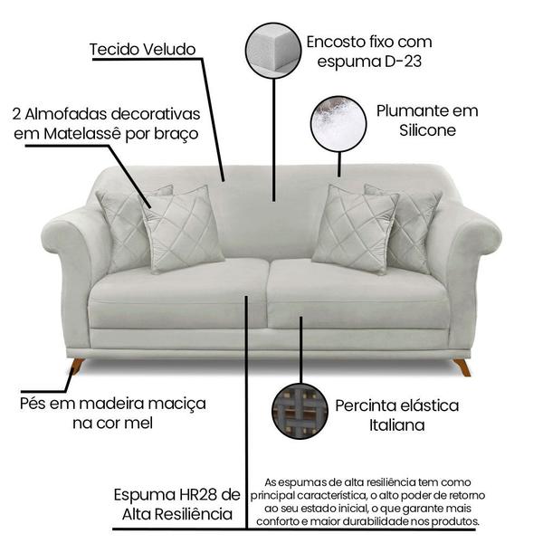 Imagem de Kit 2 Poltronas e Sofá Living 2 Lugares 1,80m Vênus Veludo Pés Castanho - Pallazio