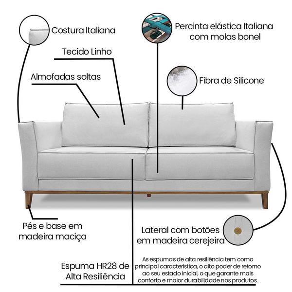 Imagem de Kit 2 Poltronas e Sofá Living 2 Lugares 1,90m Vega Linho Cinza Pés Castanho - Pallazio