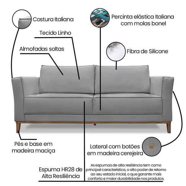 Imagem de Kit 2 Poltronas e Sofá Living 2 Lugares 1,90m Vega Linho Grafite Pés Castanho - Pallazio