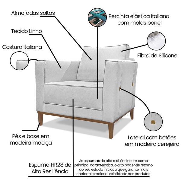 Imagem de Kit 2 Poltronas e Sofá Living 2 Lugares 1,90m Vega Linho Pés Castanho - Pallazio