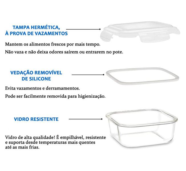 Imagem de Kit 2 Potes de Vidro Tampa Vedação Resistente Marmita 520ml