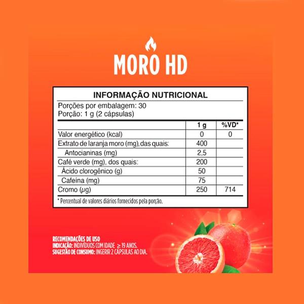 Imagem de Kit 2 Potes Desinchá Laranja Moro HD Cromo Café Verde Suplemento Alimentar Natural 120 capsulas 1,5g