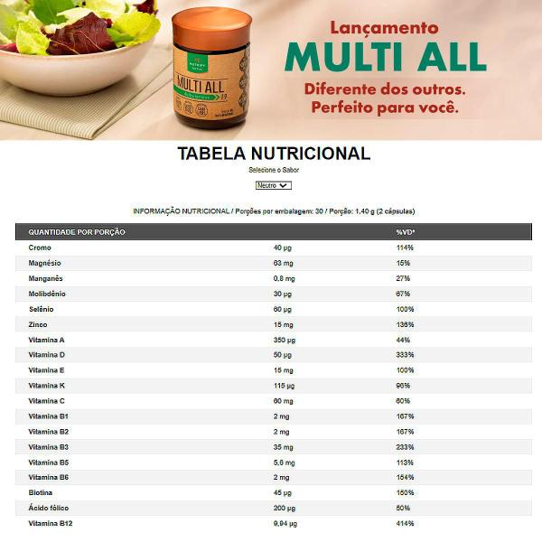 Imagem de Kit 2 Potes Multi All Multivitamínico 120 Cápsulas Nutrify