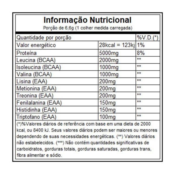 Kit 2 Pre Treino 9 Aminos Eaa Bcaa Maça Verde 201g Adaptogen Imagem de Kit 2 Pre Treino 9 Aminos Eaa Bcaa Maça Verde 201g Adaptogen