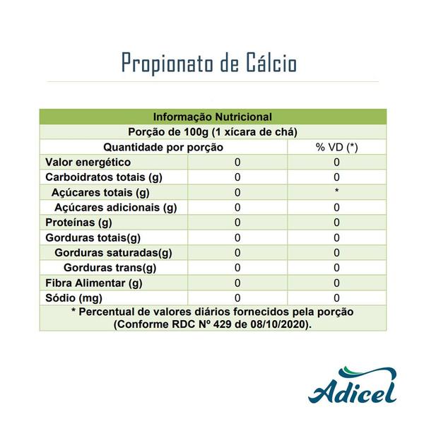 Imagem de Kit 2 Propionato de Cálcio Antimofo Adicel - 1kg cada