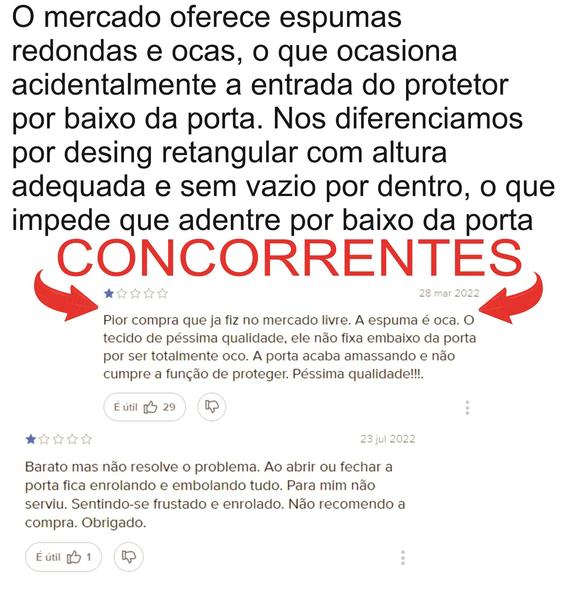 Imagem de KIT 2 Protetor porta Impermeável Duplo Bichos Água Ar Pó Ruído barulho encaixe veda inseto rolinho poeira residencial rodapé vedapó Chuva Sujeira