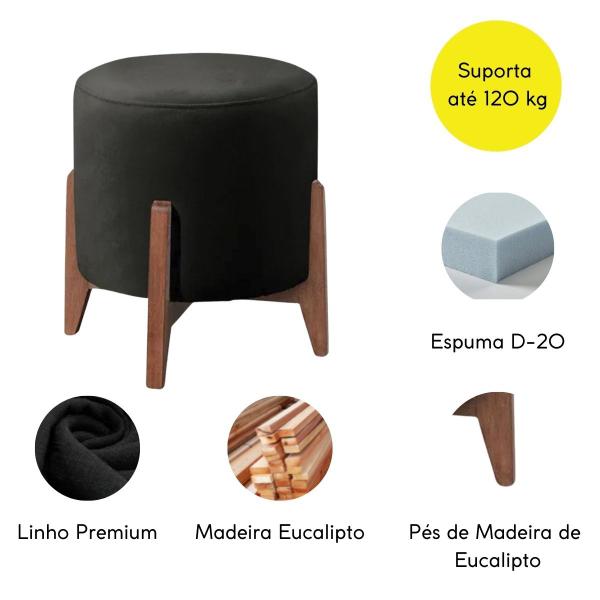 Imagem de Kit 2 puff Decorativo para Sala Redondo Luxo Atenas Linho