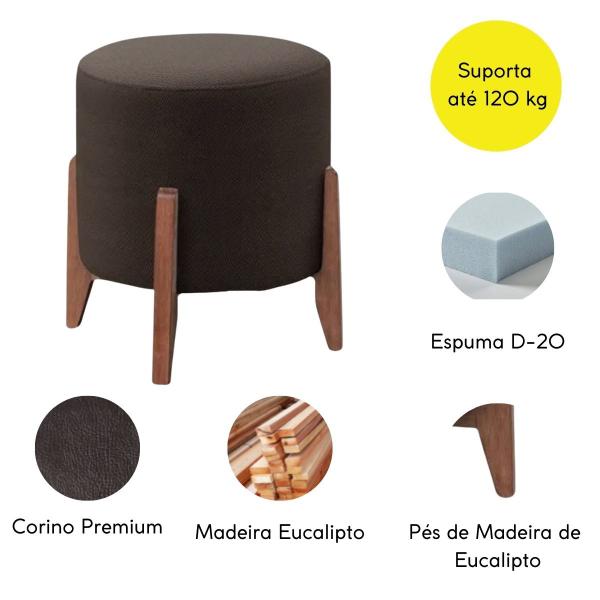 Imagem de Kit 2 puff Decorativo para Sala Redondo Luxo Atenas material sintético