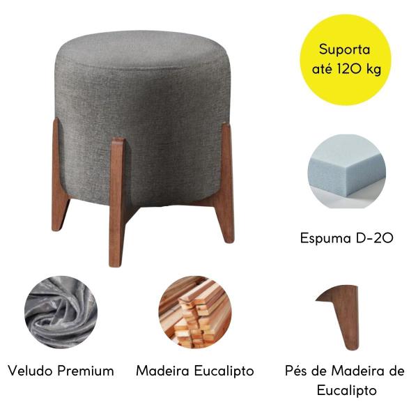 Imagem de Kit 2 puff Decorativo para Sala Redondo Luxo Atenas Veludo