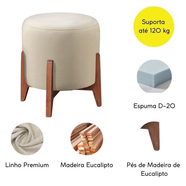 Imagem de Kit 2 puff Decorativo para Sala Redondo Luxo Dallas Linho