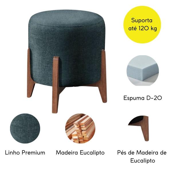 Imagem de Kit 2 puff Decorativo para Sala Redondo Luxo Dubai Linho