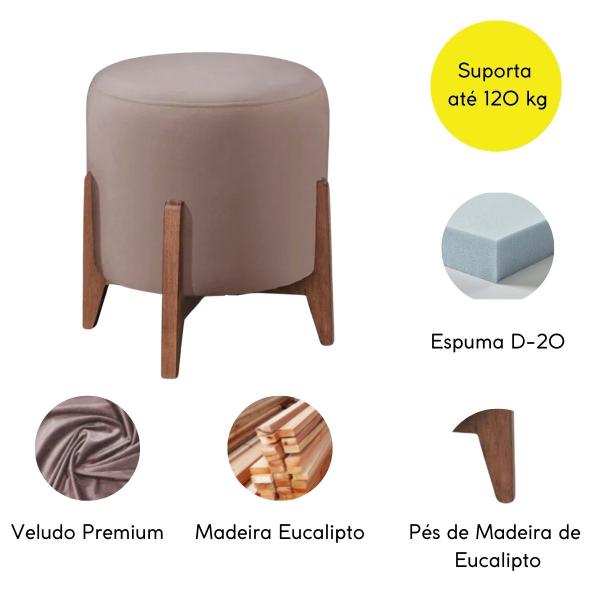 Imagem de Kit 2 puff Decorativo para Sala Redondo Luxo Roma Veludo