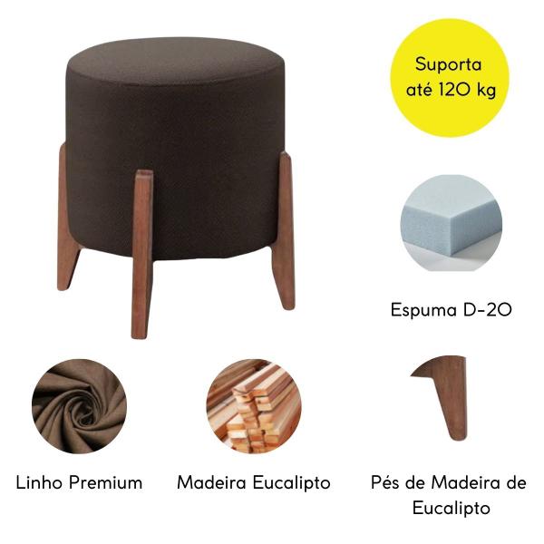 Imagem de Kit 2 puff Decorativo para Sala Redondo Luxo Viena Linho