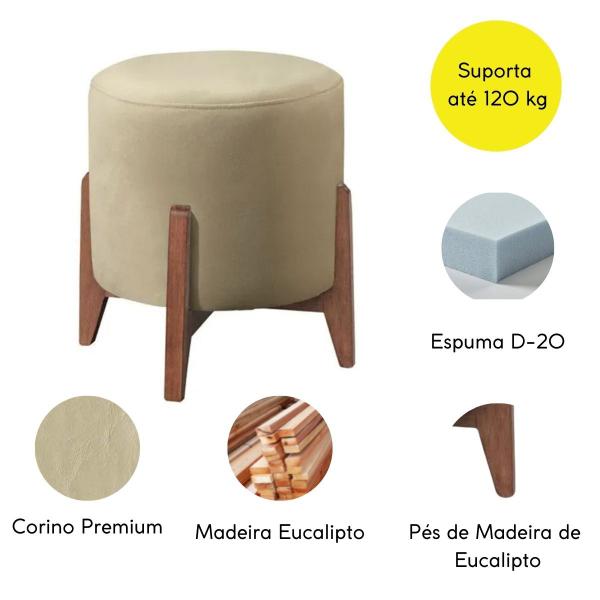 Imagem de Kit 2 puff Decorativo para Sala Redondo Luxo Viena material sintético