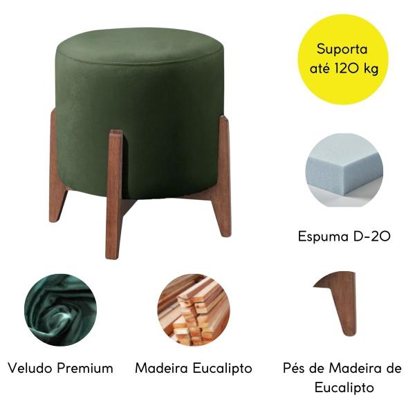 Imagem de Kit 2 puff Decorativo para Sala Redondo Luxo Viena Veludo