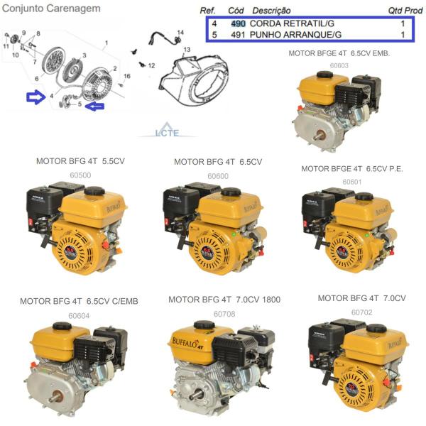 Imagem de Kit 2 Punho + 2 Corda Do Motor 5.5hp Buffalo Toyama Lifan