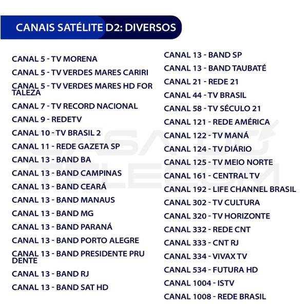 Imagem de Kit 2 receptor de tv vivensis vx10 sat hd + antena banda ku + lnbf duplo + cabo