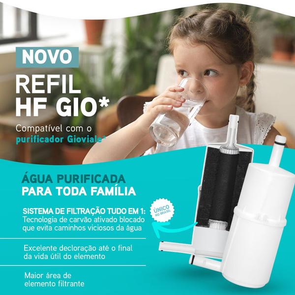 Imagem de Kit 2 Refil Filtro Hidrofiltros Compatível com Purificador Lorenzetti Refil Filtro Purificador Gioviale