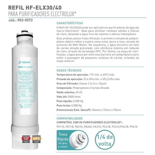 Imagem de Kit 2 Refil Hidrofiltros Compatível Electrolux Pe11X E Pe11B