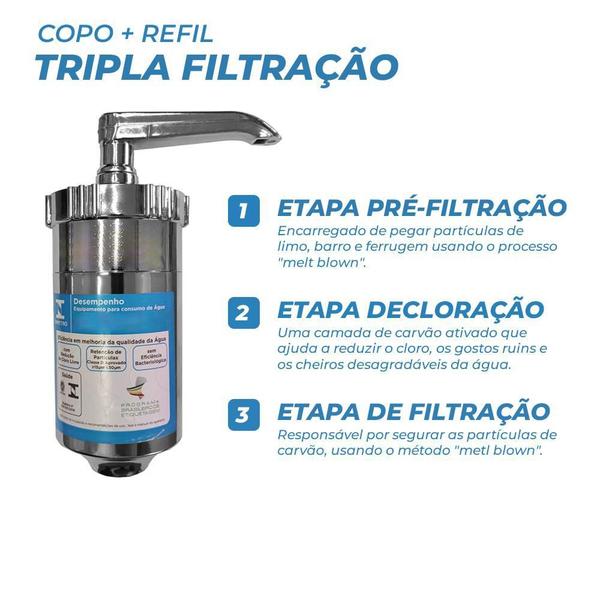 Imagem de Kit 2 Refil Universal + Copo Torneira Filtro Abs Cozinha Pia