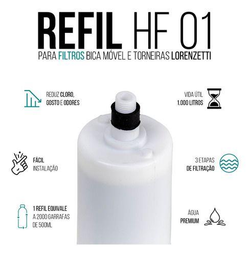 Imagem de kit 2 Refil Vela Para Filtro Água Torneira Purificador Lorenzetti Acqua Bella Acquabella Vitale Rv-01 Premium