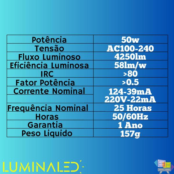 Imagem de Kit 2 Refletor Holofote 400w Carcaça Preto Ip66 Alta Bivolt Slim Jardim Até 80% Economia de Energia Comercio Salão de Festas Luzes