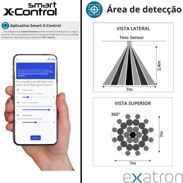 Imagem de Kit 2 Sensor de Presença Articulavel de Teto Smart X Control