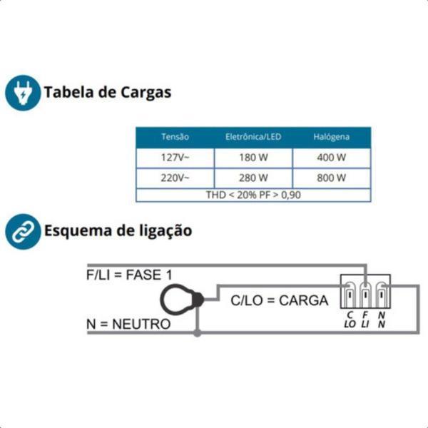 Imagem de Kit 2 Sensor De Presença Movimento Frontal Temporizador Smart X-Control Exatron