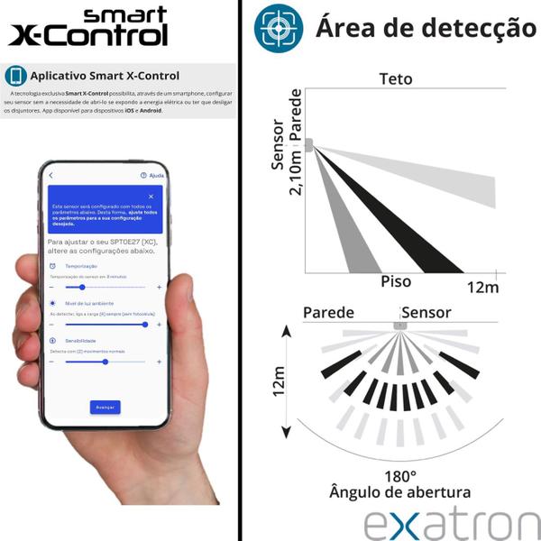 Imagem de Kit 2 Sensor Presença Frontal Externo Preto Smart X-Control