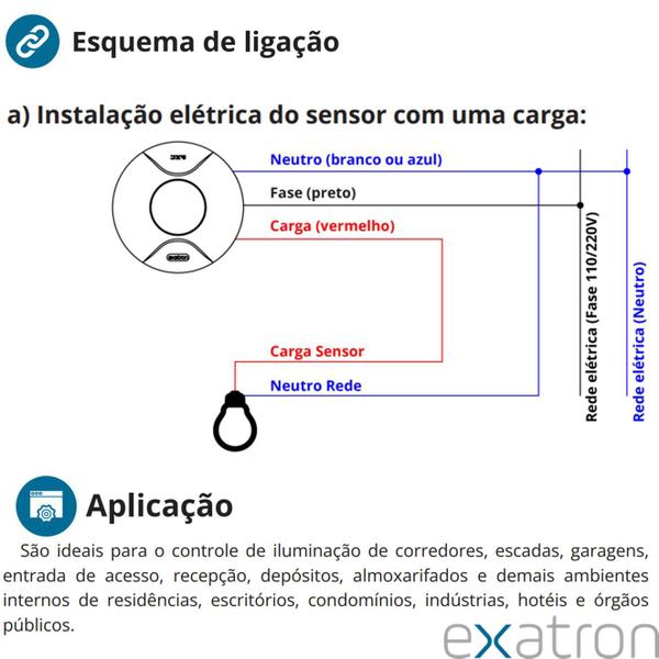 Imagem de Kit 2 Sensor Presença Preto Slim Teto Smart X-Control 360 App