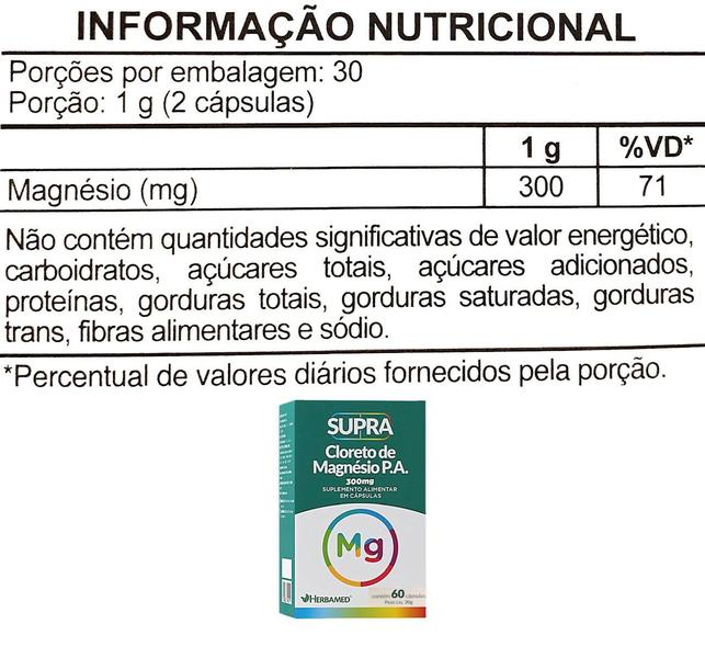 Imagem de Kit 2 Supra Cloreto De Magnésio P.a. 60 Cápsulas - Herbamed