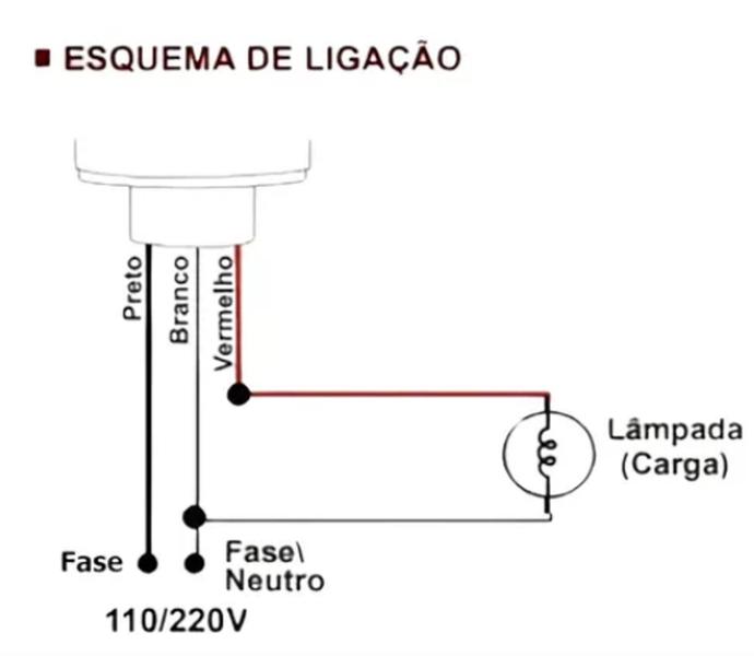 Imagem de Kit 2 Tomada Suporte P/ Rele Fotocélula Fotoelétrico Bivolt