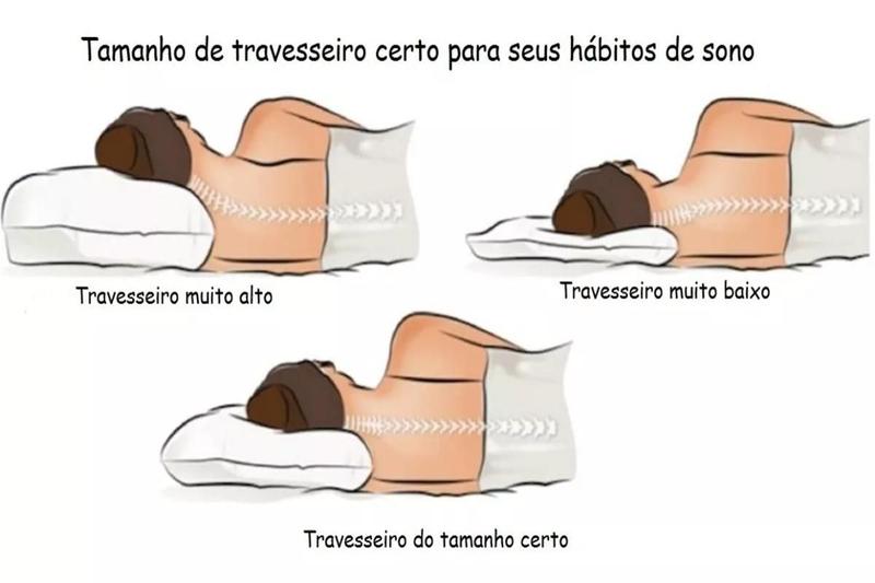 Imagem de Kit 2 Travesseiro Perfilado Terapêutico Rabatan Super Soft Magnético Infravermelho Longo-Shalom Life