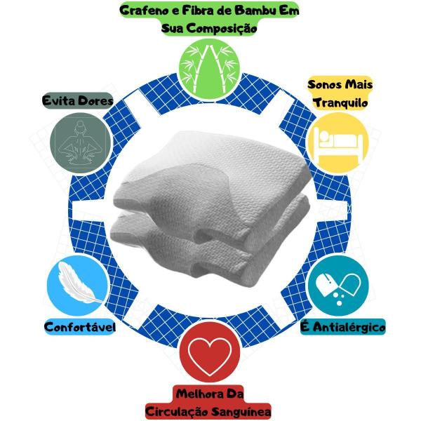 Imagem de Kit 2 Travesseiros Ortopédico Inteligente Terapêutico