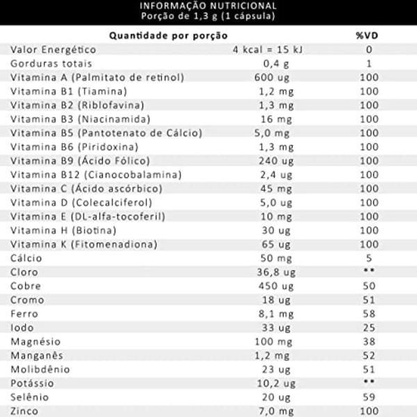 Imagem de Kit 2 Unidades Vitamina Equaliv Nutri Imunidade AZ com 30 cápsulas em Gel cada