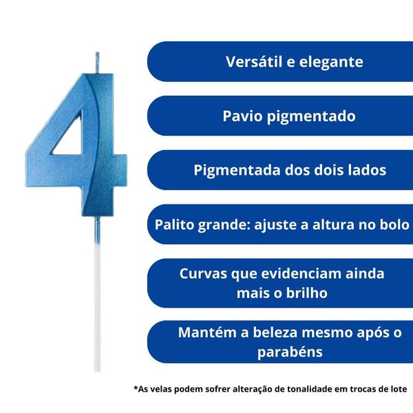 Imagem de Kit 2 Velas De Aniversario Numero Azul Design Idades Diversas