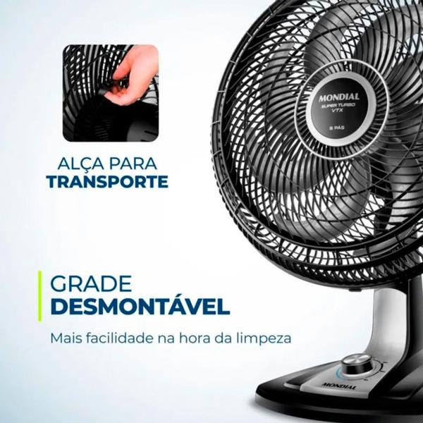 Imagem de Kit 2 Ventilador de Mesa Mondial 8 Pás VTX-40-8P Super Power 220V