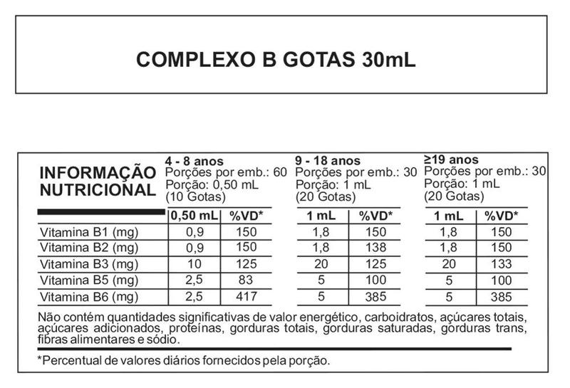 Imagem de Kit 2 Vitamina Complexo B Gotas 30ml - Arte Nativa