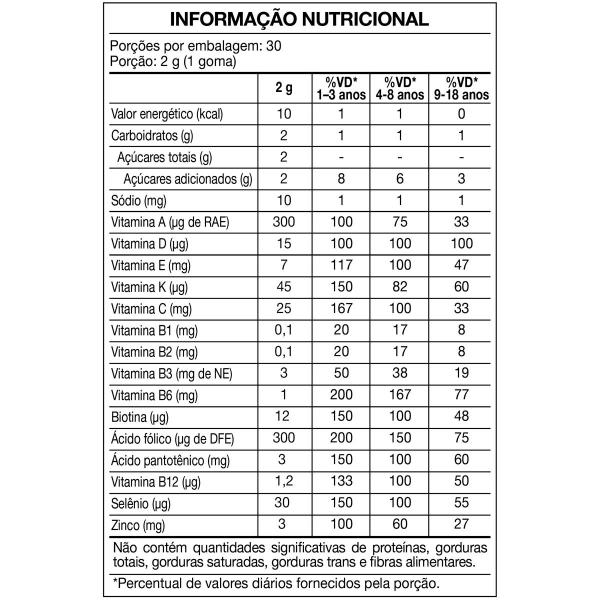 Imagem de Kit 2 Vitaminas e Minerais de A a Z Vitatoon 30 Gomas Sabor Brigadeiro Maxinutri