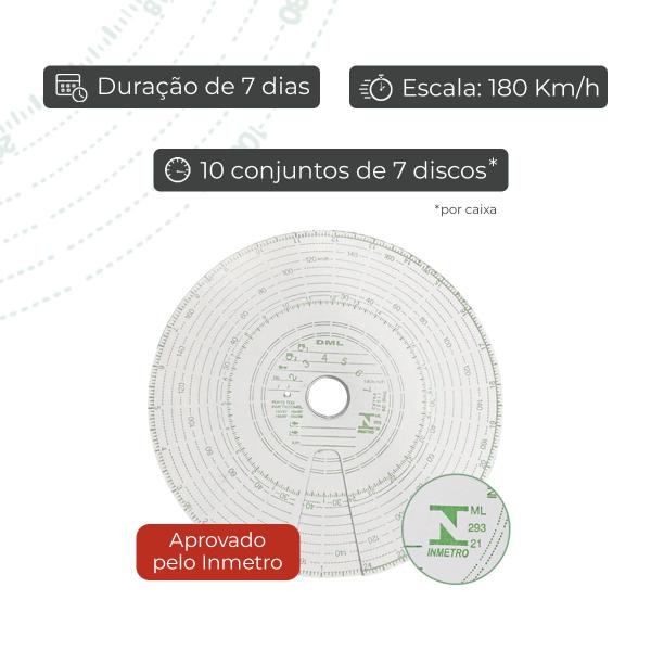 Imagem de Kit 20 Caixa Disco Tacógrafo Semanal 7 Dias 180 Km Dml