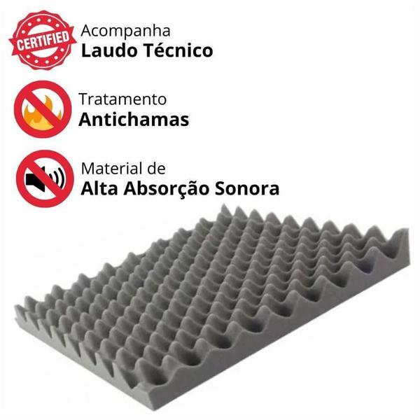 Kit 20 Isoladores Sonoro Absorve Som Estúdio Cinema Gravação - N/A Imagem de Kit 20 Isoladores Sonoro Absorve Som Estúdio Cinema Gravação