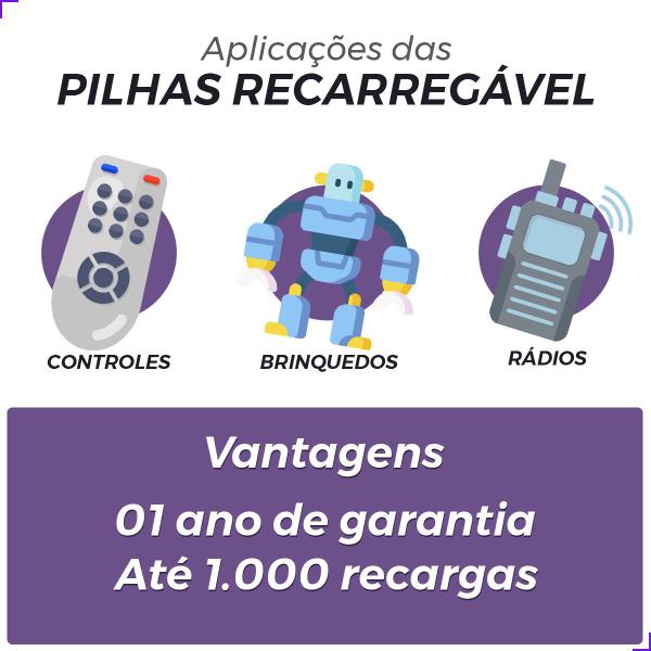 Imagem de Kit 20 Pilhas Recarregáveis Aaa + 5 Carregador 1000mahAvant