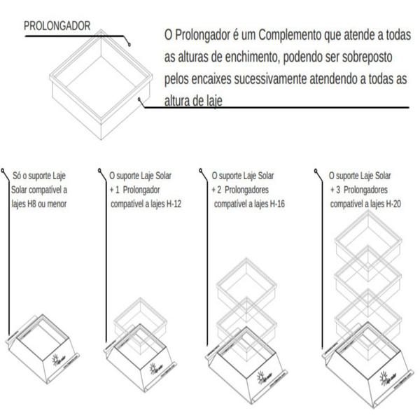 Imagem de Kit 20 Prolongador Laje Solar Ecolaje Para Tijolo Vidro H12