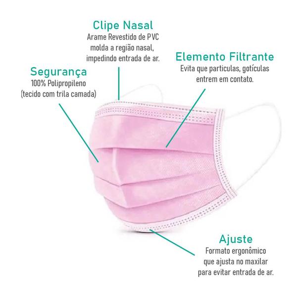 Imagem de Kit 200 Máscaras Descartáveis para Crianças - Cor Rosa