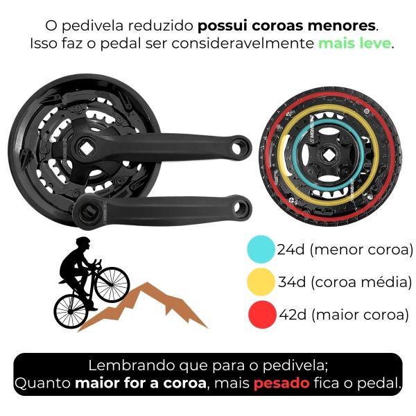 Imagem de Kit 21 Marchas Bicicleta Pedivela Cambios Rapidfire Bike Mtb