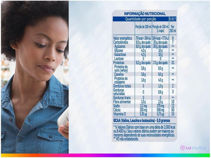 Kit 24 Bebida Láctea Piracanjuba Whey Cacau - Zero Lactose 250ml Imagem de Kit 24 Bebida Láctea Piracanjuba Whey Cacau
