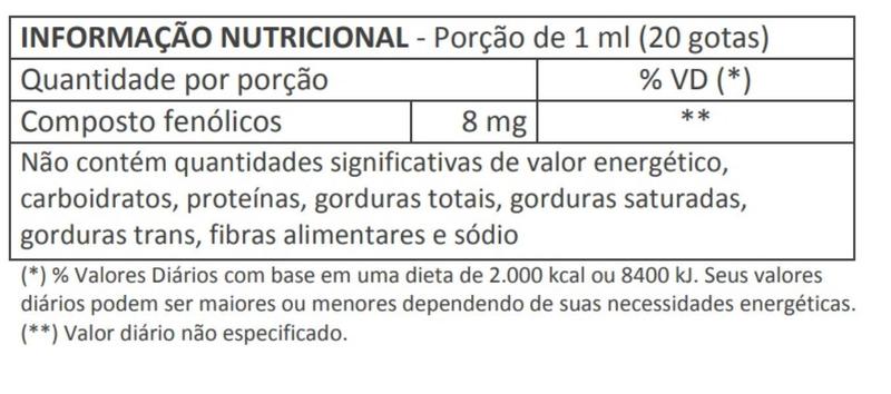 Imagem de Kit 24x Atacado EXTRATO DE PROPOLIS VERDE 30ML - HERBOLAB A