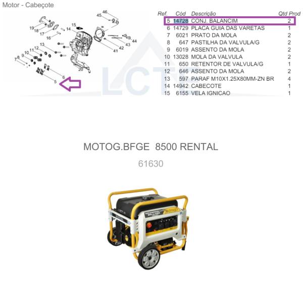 Imagem de Kit 2x Conjunto de Balancim Cortadora de Piso BFG 500 Rental