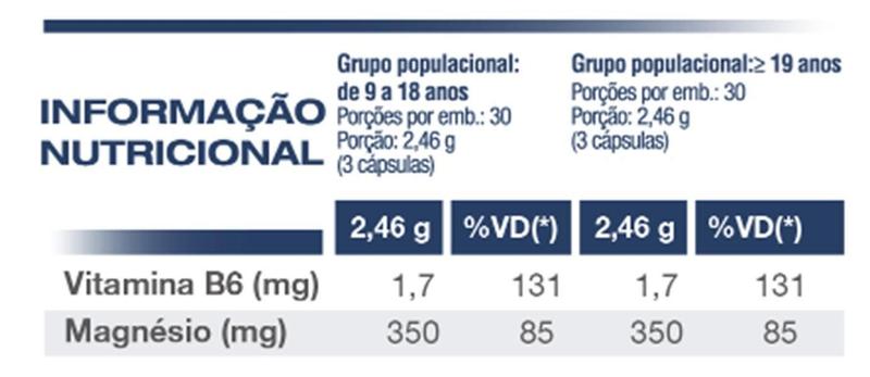 Imagem de Kit 2X: Magnésio Plus Vitafor 90 Cápsulas